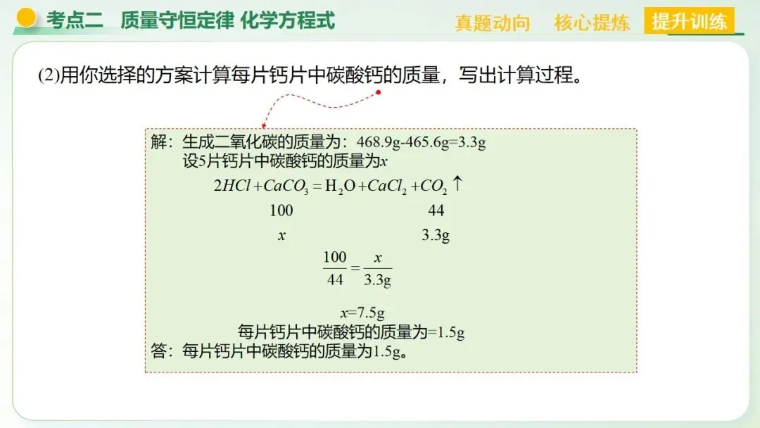 物质的化学变化中考复习-第51张图片-四季读书网