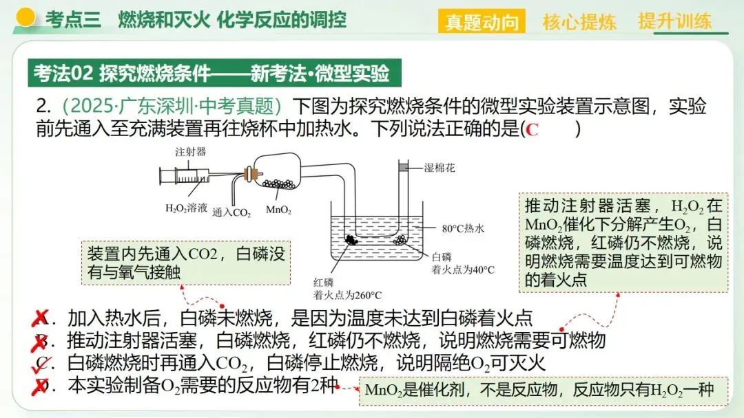 物质的化学变化中考复习-第53张图片-四季读书网