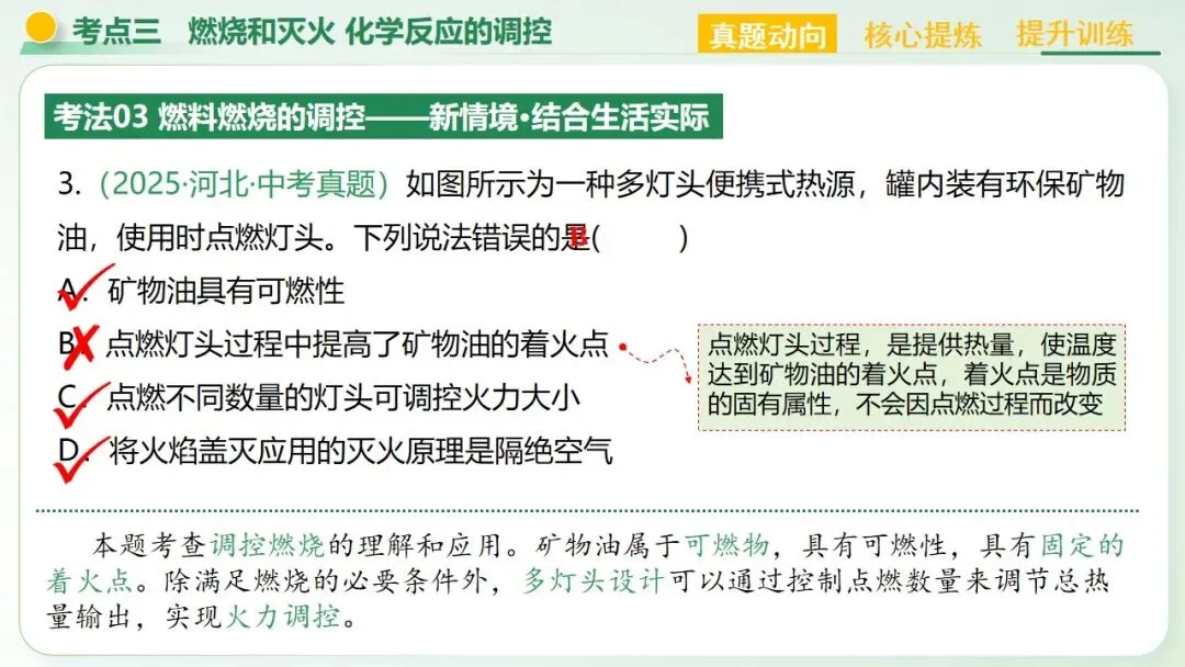 物质的化学变化中考复习-第54张图片-四季读书网