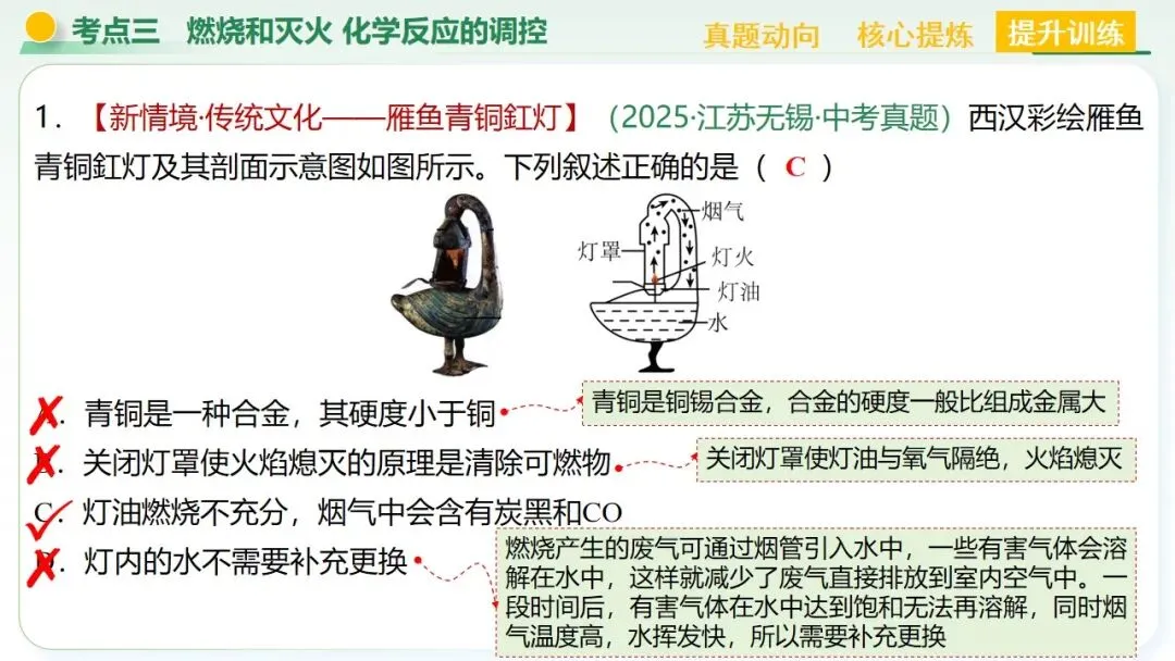 物质的化学变化中考复习-第57张图片-四季读书网