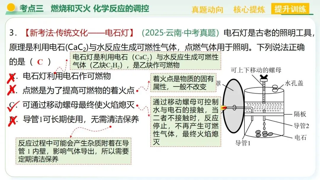 物质的化学变化中考复习-第59张图片-四季读书网