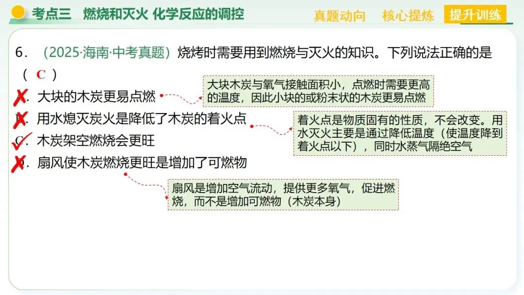 物质的化学变化中考复习-第60张图片-四季读书网