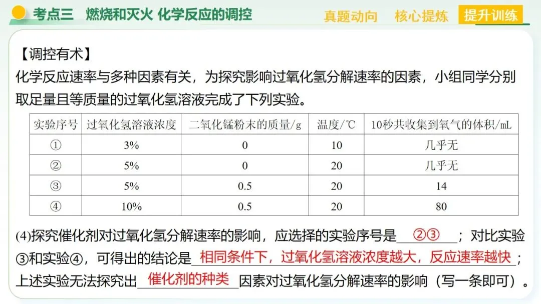 物质的化学变化中考复习-第63张图片-四季读书网