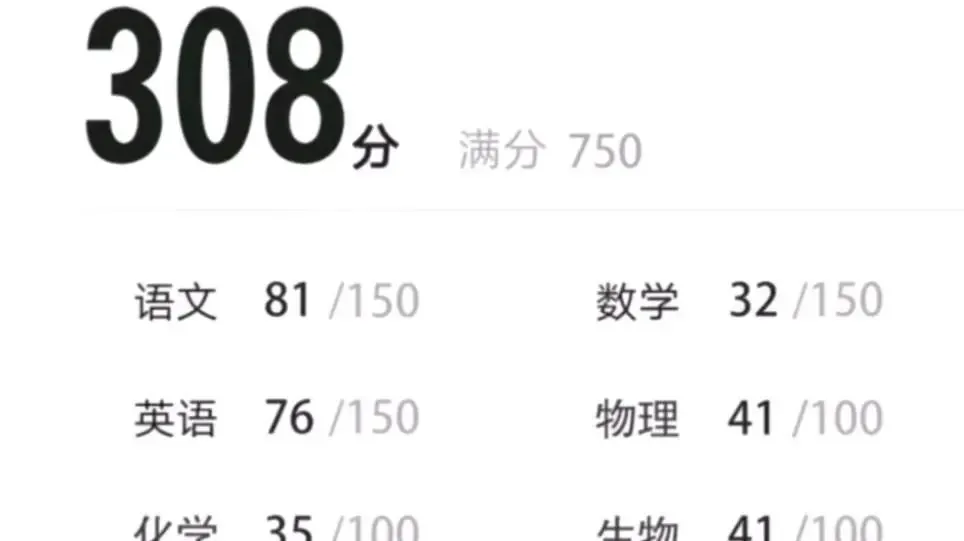 高三三模考300分,真实相当于高考多少分?-第8张图片-四季读书网