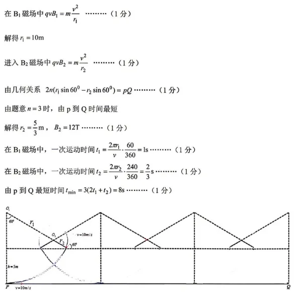 高三物理:辽宁协作校2026届高三5月模考物理试题+答案-第9张图片-四季读书网 高三物理:辽宁协作校2026届高三5月模考物理试题+答案-第9张图片-四季读书网