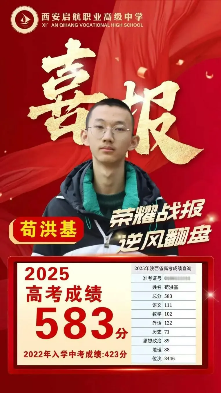 2026中考400分以下没上普高线?西安启航低进高出逆袭案例深度复盘-第2张图片-四季读书网