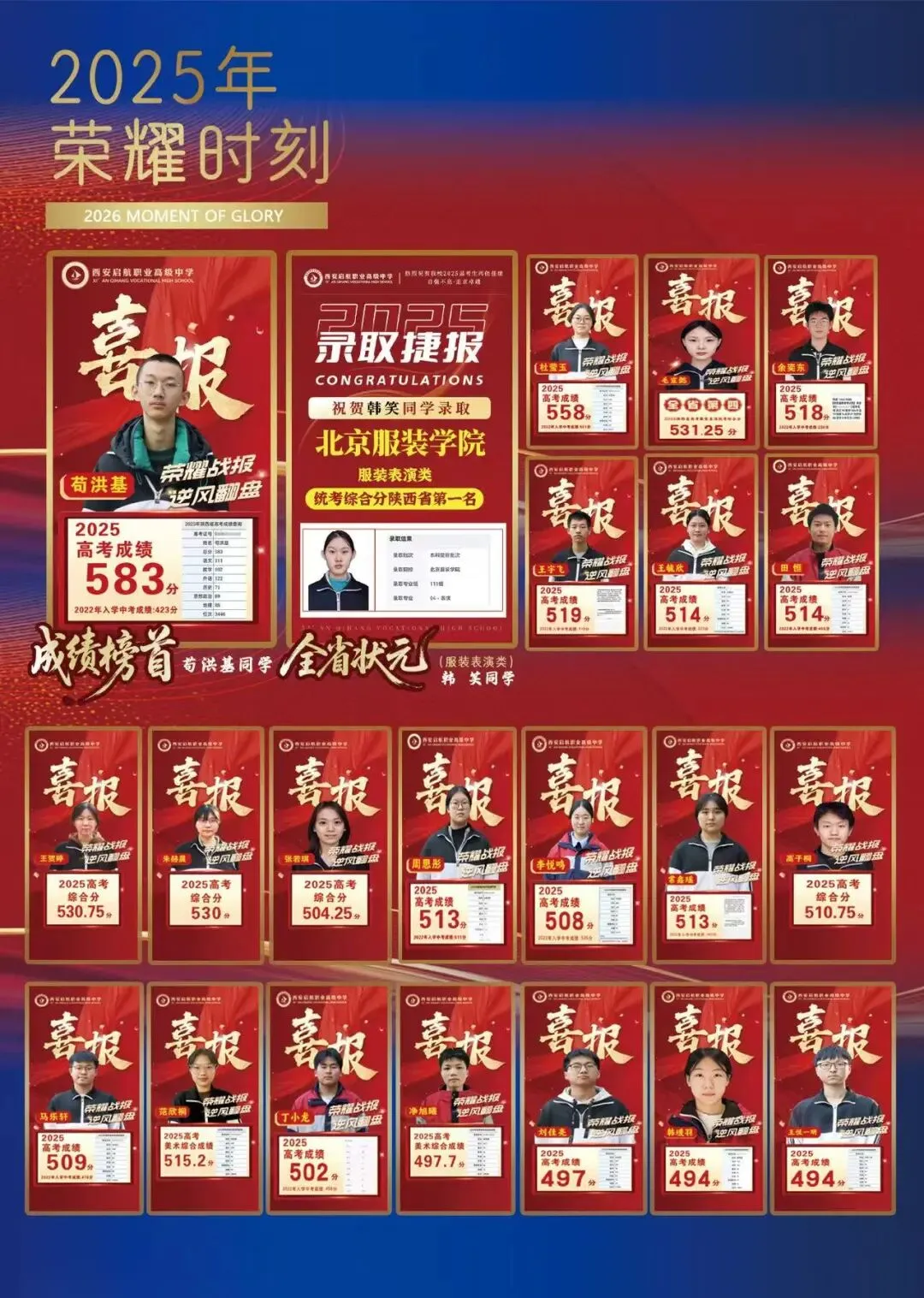 2026中考400分以下没上普高线?西安启航低进高出逆袭案例深度复盘-第3张图片-四季读书网