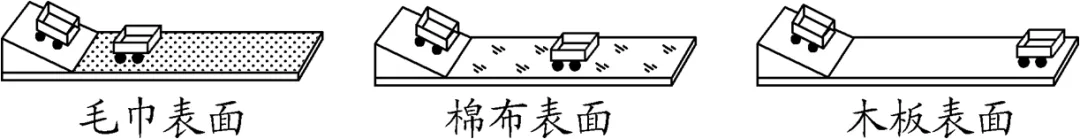 中考物理——力学实验专题-第6张图片-四季读书网 中考物理——力学实验专题-第6张图片-四季读书网