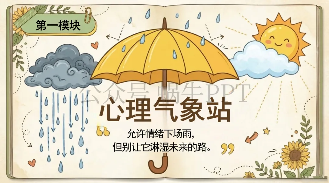 试卷显微镜:你的分数去哪了?科学考后复盘与高效备考策略主题班会-第5张图片-四季读书网 试卷显微镜:你的分数去哪了?科学考后复盘与高效备考策略主题班会-第5张图片-四季读书网
