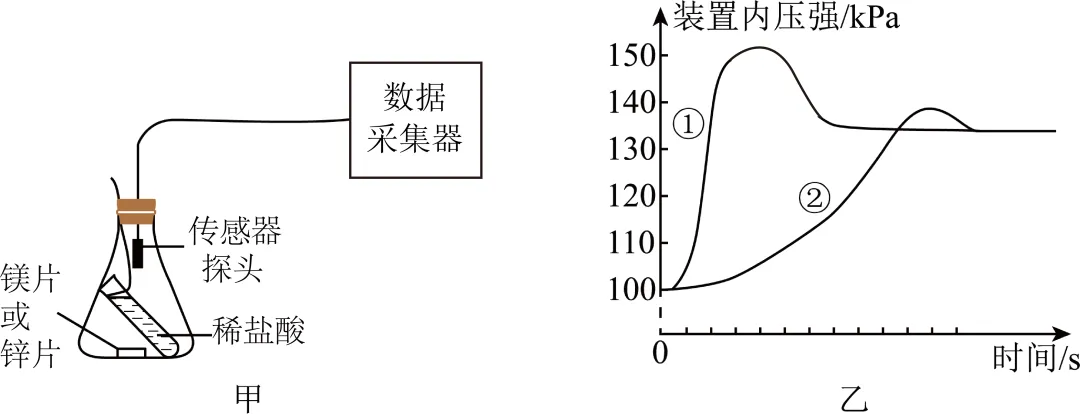 2026年中考化学终极押题卷5份-第3张图片-四季读书网 2026年中考化学终极押题卷5份-第3张图片-四季读书网