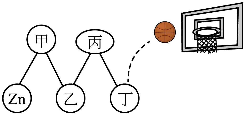 2026年中考化学终极押题卷5份-第8张图片-四季读书网 2026年中考化学终极押题卷5份-第8张图片-四季读书网