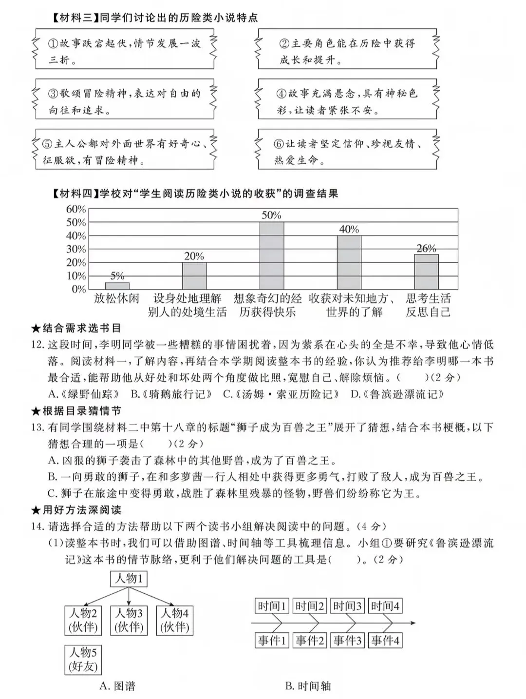 【真题模拟】小升初语文真题模拟卷(附答案)-第18张图片-四季读书网
