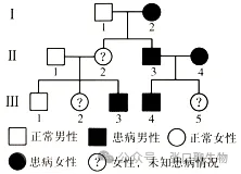 江苏省南京市2026届高三年级第二次模拟考试生物学答案及解析 ⊙-第9张图片-四季读书网