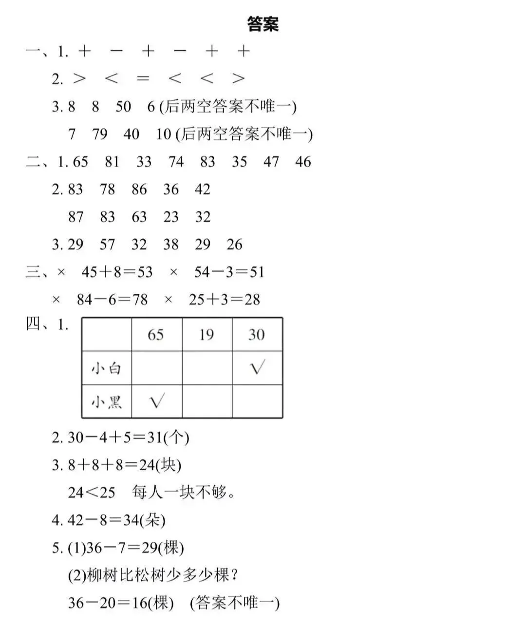 一下数学第六单元(总复习)试卷4套含答案-第3张图片-四季读书网