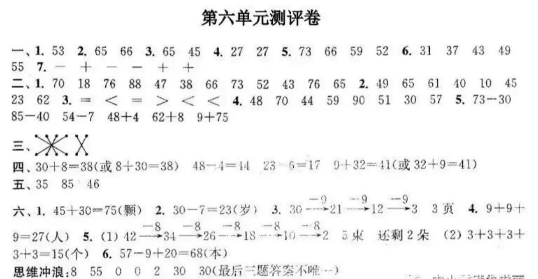 一下数学第六单元(总复习)试卷4套含答案-第15张图片-四季读书网