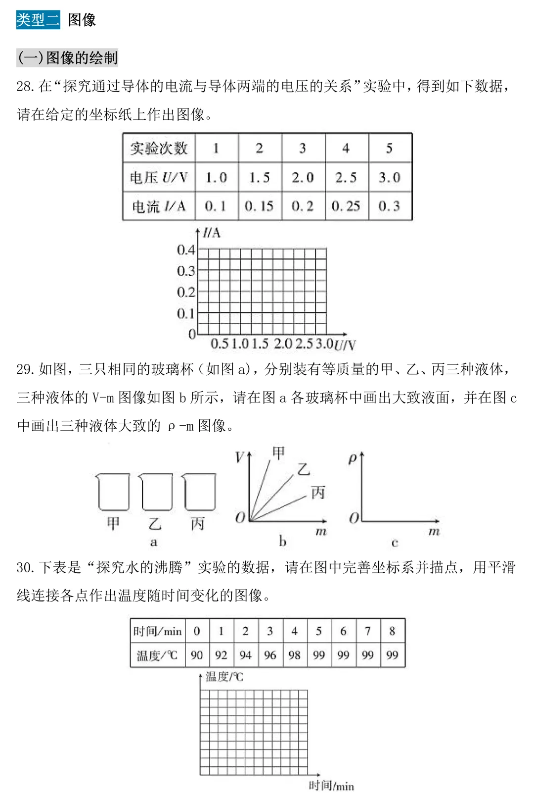 中考物理考前必练:图析、图像题-第10张图片-四季读书网
