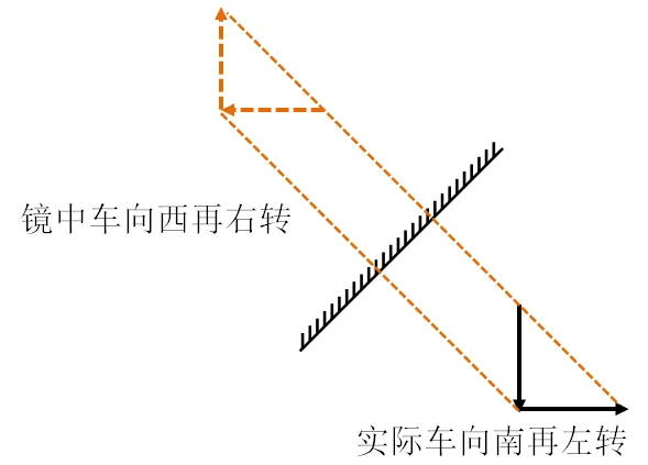 中考物理考前必练:图析、图像题-第16张图片-四季读书网