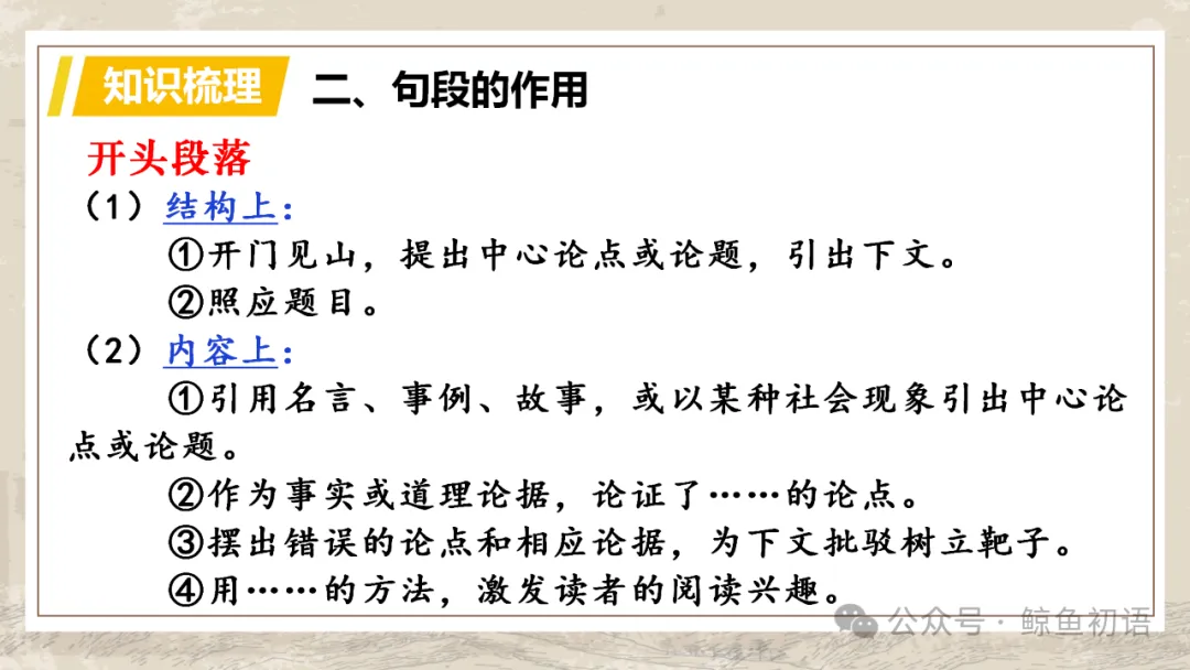 中考专项复习(九)|议论文专题复习五|拓展探究|知识梳理+方法点拨+例题演练+真题强化-第14张图片-四季读书网 中考专项复习(九)|议论文专题复习五|拓展探究|知识梳理+方法点拨+例题演练+真题强化-第14张图片-四季读书网