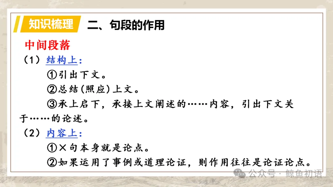 中考专项复习(九)|议论文专题复习五|拓展探究|知识梳理+方法点拨+例题演练+真题强化-第15张图片-四季读书网 中考专项复习(九)|议论文专题复习五|拓展探究|知识梳理+方法点拨+例题演练+真题强化-第15张图片-四季读书网