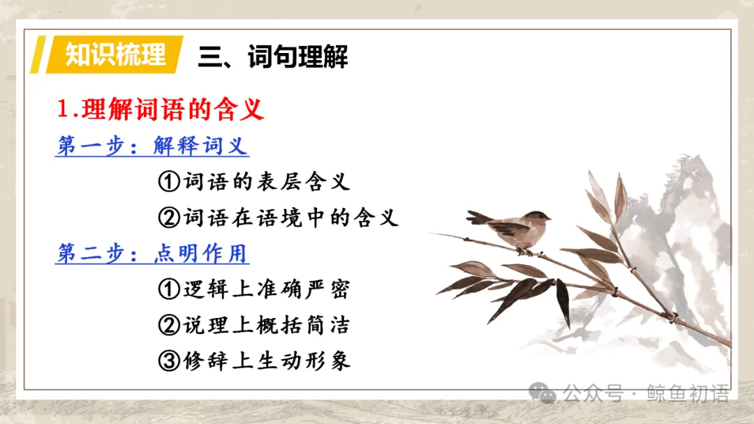 中考专项复习(九)|议论文专题复习五|拓展探究|知识梳理+方法点拨+例题演练+真题强化-第17张图片-四季读书网 中考专项复习(九)|议论文专题复习五|拓展探究|知识梳理+方法点拨+例题演练+真题强化-第17张图片-四季读书网