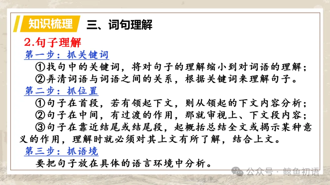中考专项复习(九)|议论文专题复习五|拓展探究|知识梳理+方法点拨+例题演练+真题强化-第18张图片-四季读书网 中考专项复习(九)|议论文专题复习五|拓展探究|知识梳理+方法点拨+例题演练+真题强化-第18张图片-四季读书网
