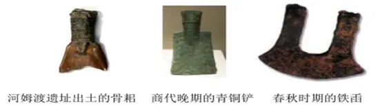 2026届初中毕业生中考历史定时作业练习试题(六)「附参考答案」-第3张图片-四季读书网 2026届初中毕业生中考历史定时作业练习试题(六)「附参考答案」-第3张图片-四季读书网