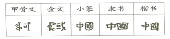 2026届初中毕业生中考历史定时作业练习试题(六)「附参考答案」-第4张图片-四季读书网 2026届初中毕业生中考历史定时作业练习试题(六)「附参考答案」-第4张图片-四季读书网