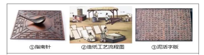 2026届初中毕业生中考历史定时作业练习试题(六)「附参考答案」-第6张图片-四季读书网 2026届初中毕业生中考历史定时作业练习试题(六)「附参考答案」-第6张图片-四季读书网