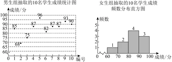 中考模拟||2026年陕西西安市经开区中考三模数学试卷-第8张图片-四季读书网 中考模拟||2026年陕西西安市经开区中考三模数学试卷-第8张图片-四季读书网
