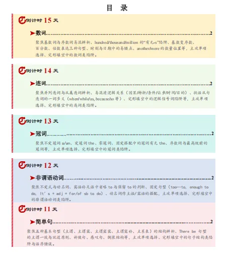 【助力26中考】英语考前20天终极冲刺攻略完整版讲义(附直接下载链接)原卷+解析~倒计时必冲~-第3张图片-四季读书网