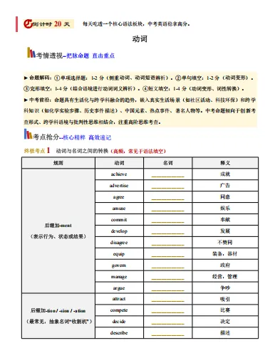【助力26中考】英语考前20天终极冲刺攻略完整版讲义(附直接下载链接)原卷+解析~倒计时必冲~-第6张图片-四季读书网