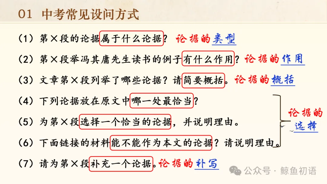 中考专项复习(九)|议论文专题复习二|论据的选择与分析|知识梳理+方法点拨+例题演练+真题强化-第10张图片-四季读书网