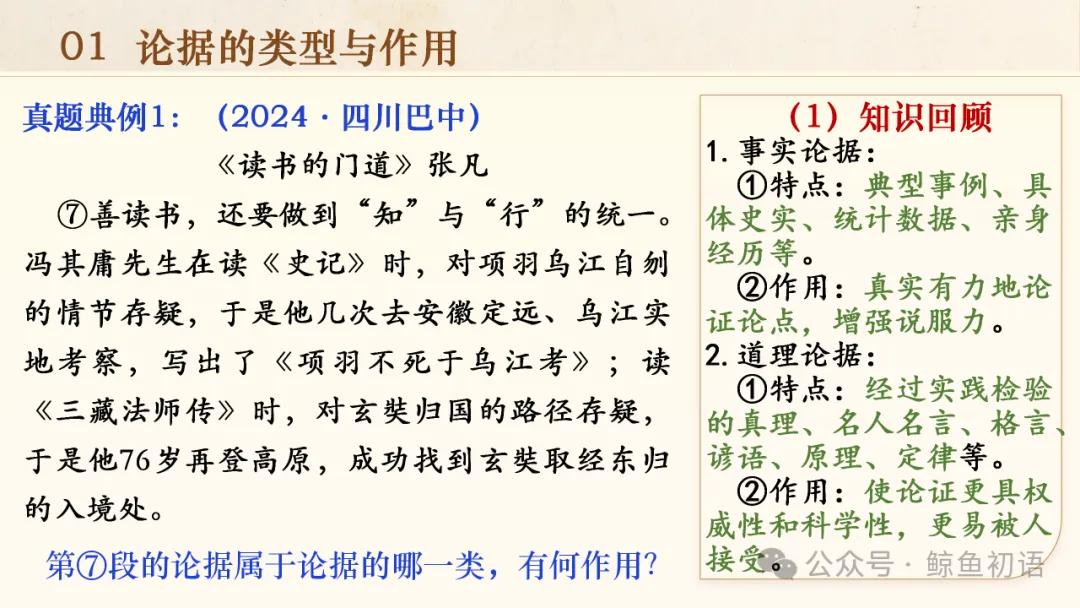 中考专项复习(九)|议论文专题复习二|论据的选择与分析|知识梳理+方法点拨+例题演练+真题强化-第13张图片-四季读书网