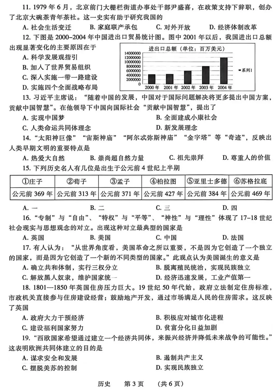 2026年濮阳市中考二模历史试卷(1081篇)-第6张图片-四季读书网