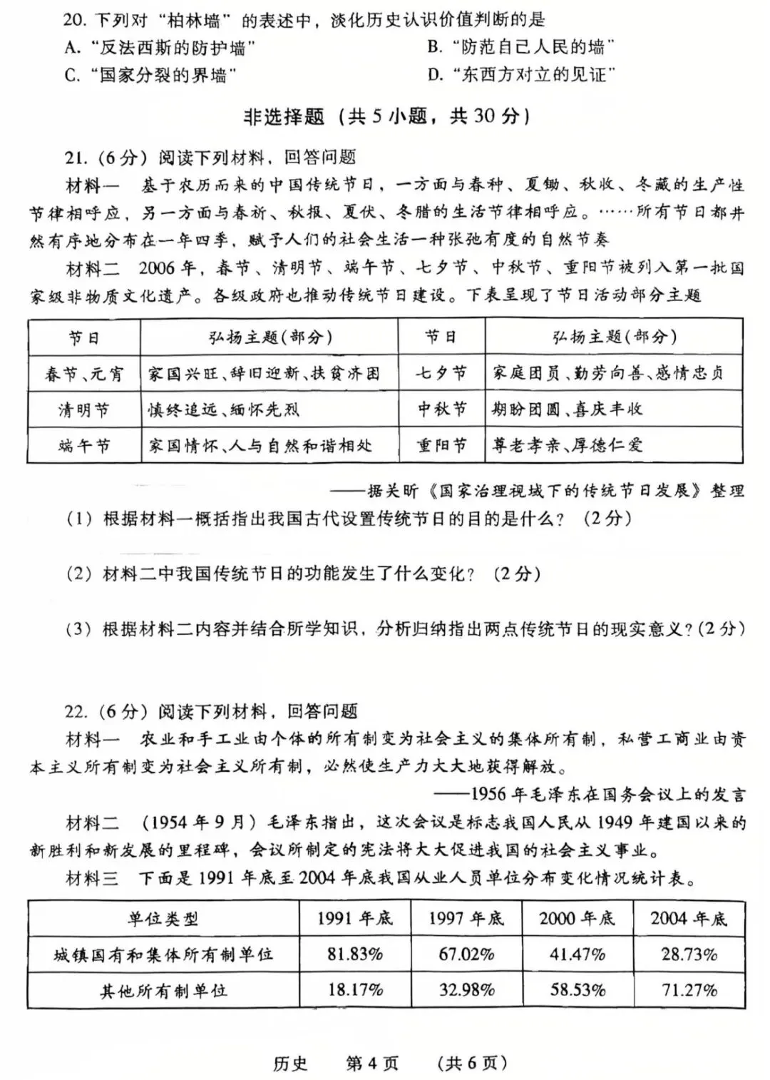 2026年濮阳市中考二模历史试卷(1081篇)-第7张图片-四季读书网