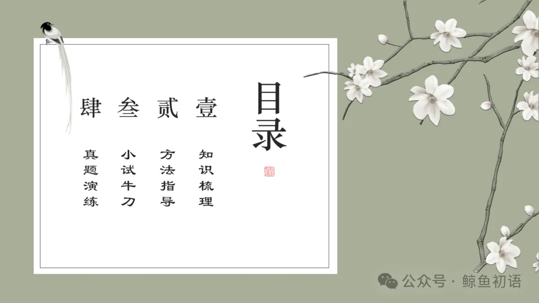中考专项复习(九)|议论文专题复习三|论证方法|知识梳理+方法点拨+例题演练+真题强化-第8张图片-四季读书网