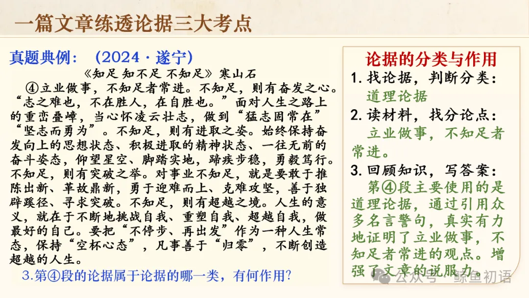 中考专项复习(九)|议论文专题复习二|论据的选择与分析|知识梳理+方法点拨+例题演练+真题强化-第27张图片-四季读书网