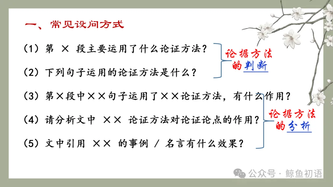 中考专项复习(九)|议论文专题复习三|论证方法|知识梳理+方法点拨+例题演练+真题强化-第10张图片-四季读书网