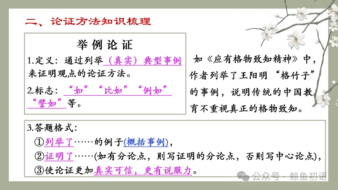 中考专项复习(九)|议论文专题复习三|论证方法|知识梳理+方法点拨+例题演练+真题强化-第11张图片-四季读书网