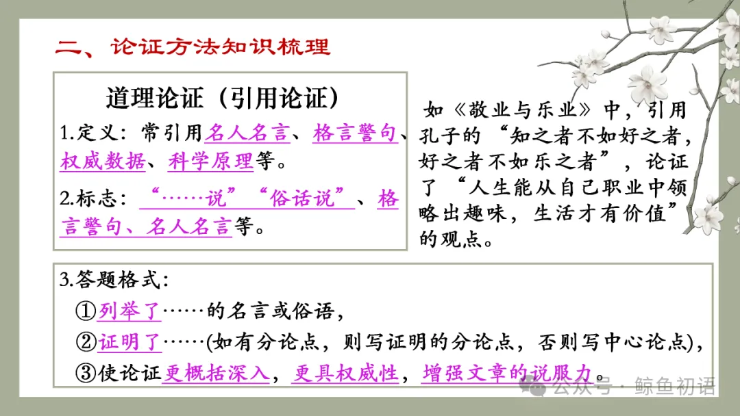 中考专项复习(九)|议论文专题复习三|论证方法|知识梳理+方法点拨+例题演练+真题强化-第12张图片-四季读书网