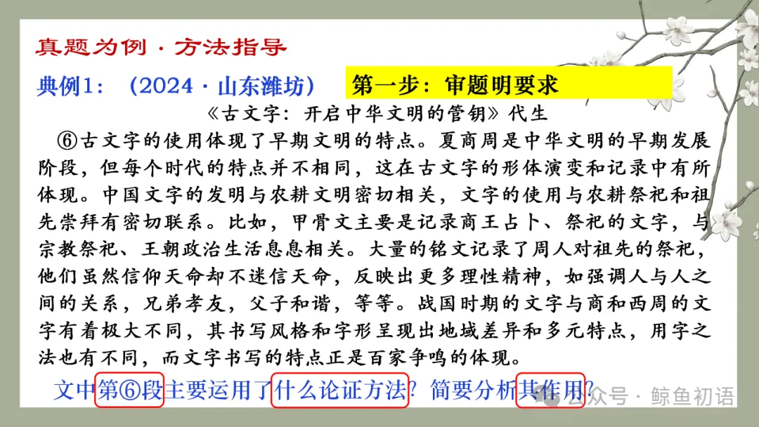 中考专项复习(九)|议论文专题复习三|论证方法|知识梳理+方法点拨+例题演练+真题强化-第16张图片-四季读书网