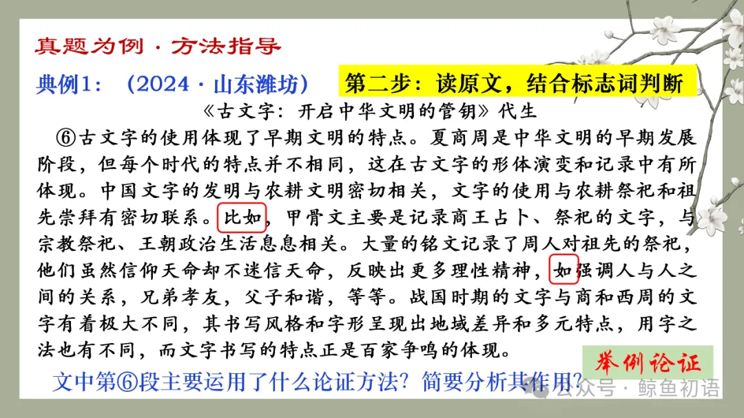 中考专项复习(九)|议论文专题复习三|论证方法|知识梳理+方法点拨+例题演练+真题强化-第17张图片-四季读书网