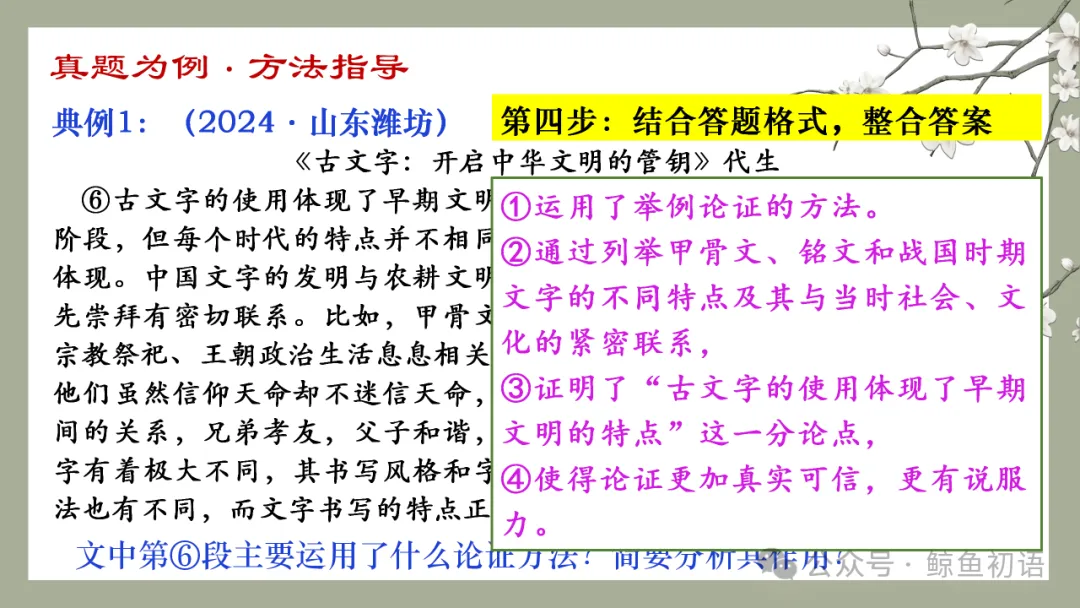 中考专项复习(九)|议论文专题复习三|论证方法|知识梳理+方法点拨+例题演练+真题强化-第19张图片-四季读书网