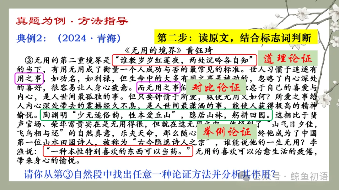 中考专项复习(九)|议论文专题复习三|论证方法|知识梳理+方法点拨+例题演练+真题强化-第21张图片-四季读书网