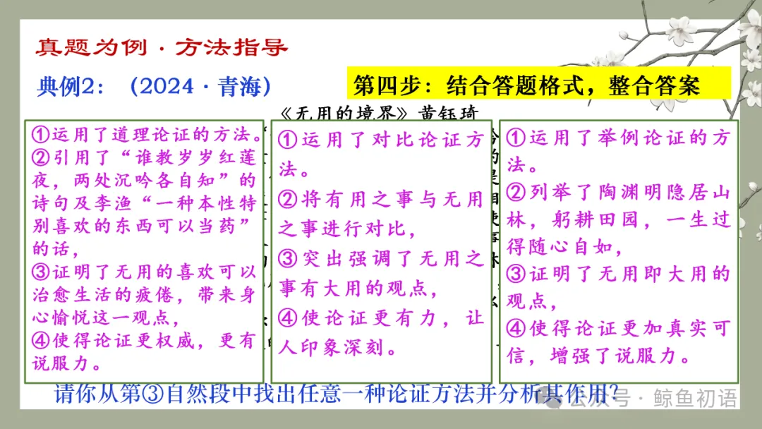 中考专项复习(九)|议论文专题复习三|论证方法|知识梳理+方法点拨+例题演练+真题强化-第23张图片-四季读书网