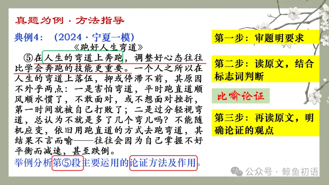 中考专项复习(九)|议论文专题复习三|论证方法|知识梳理+方法点拨+例题演练+真题强化-第24张图片-四季读书网