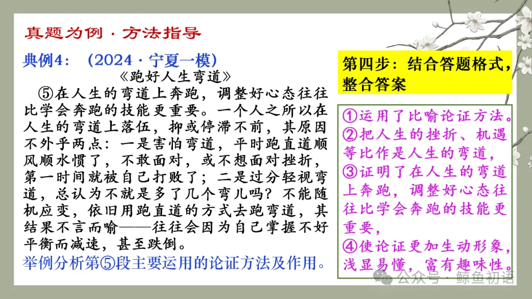 中考专项复习(九)|议论文专题复习三|论证方法|知识梳理+方法点拨+例题演练+真题强化-第25张图片-四季读书网