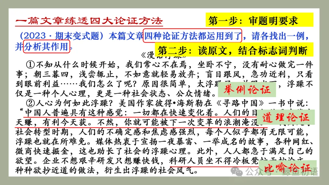 中考专项复习(九)|议论文专题复习三|论证方法|知识梳理+方法点拨+例题演练+真题强化-第28张图片-四季读书网