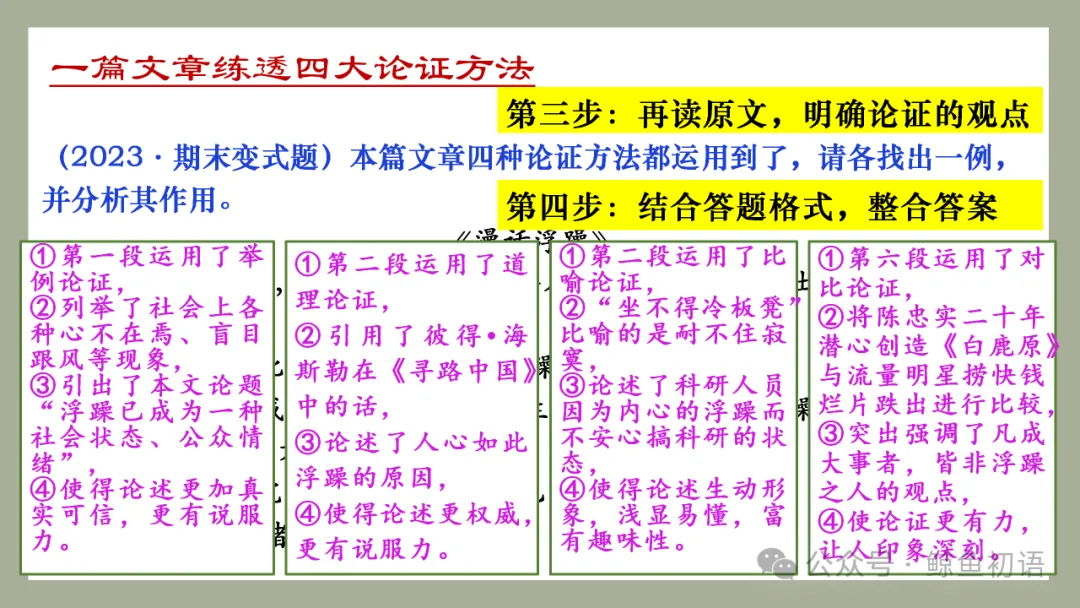 中考专项复习(九)|议论文专题复习三|论证方法|知识梳理+方法点拨+例题演练+真题强化-第31张图片-四季读书网