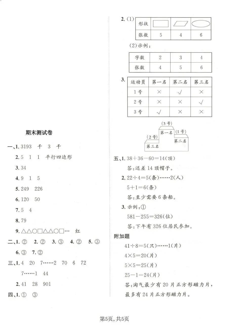 2026春二年级下册数学北师大版《期末考试卷》(质量卷、模拟卷、达标卷、拔尖卷、名校真题卷,含答案解析)-第12张图片-四季读书网 2026春二年级下册数学北师大版《期末考试卷》(质量卷、模拟卷、达标卷、拔尖卷、名校真题卷,含答案解析)-第12张图片-四季读书网